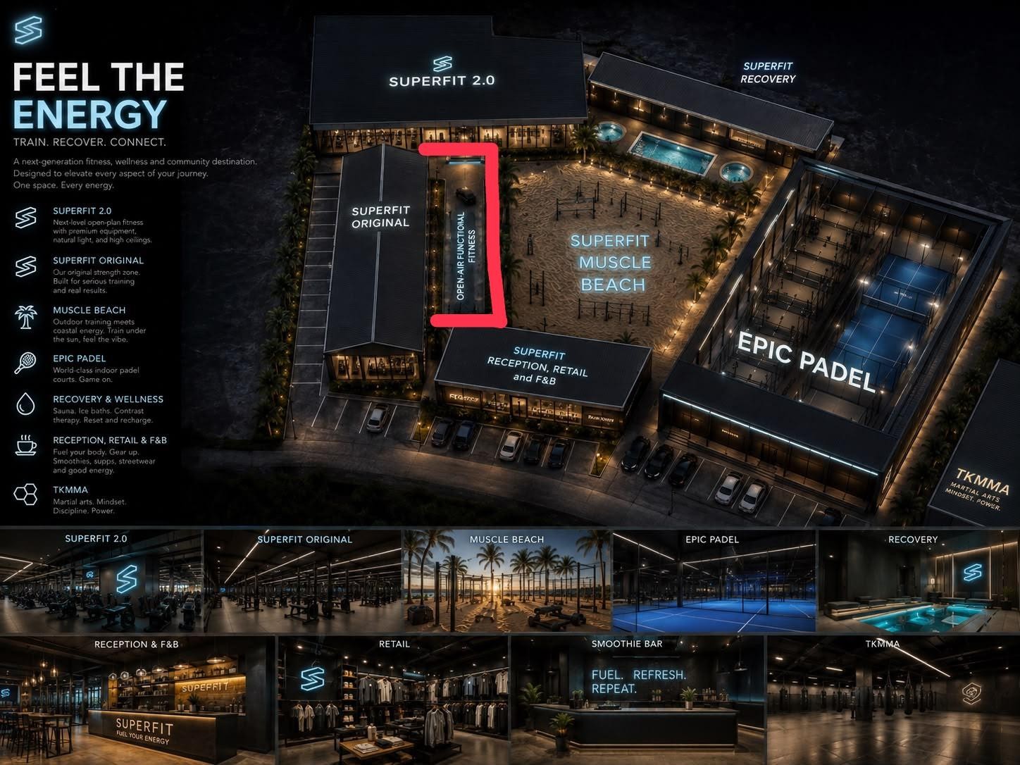 แผนแม่บท SuperFit — คอมเพล็กซ์ FEEL THE ENERGY (SuperFit 2.0·Original·Muscle Beach·Epic Padel·Recovery·TKMMA)