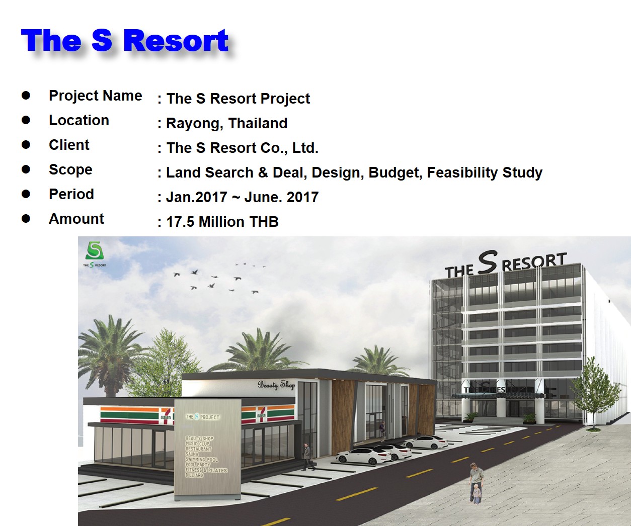 Architecture Project 1