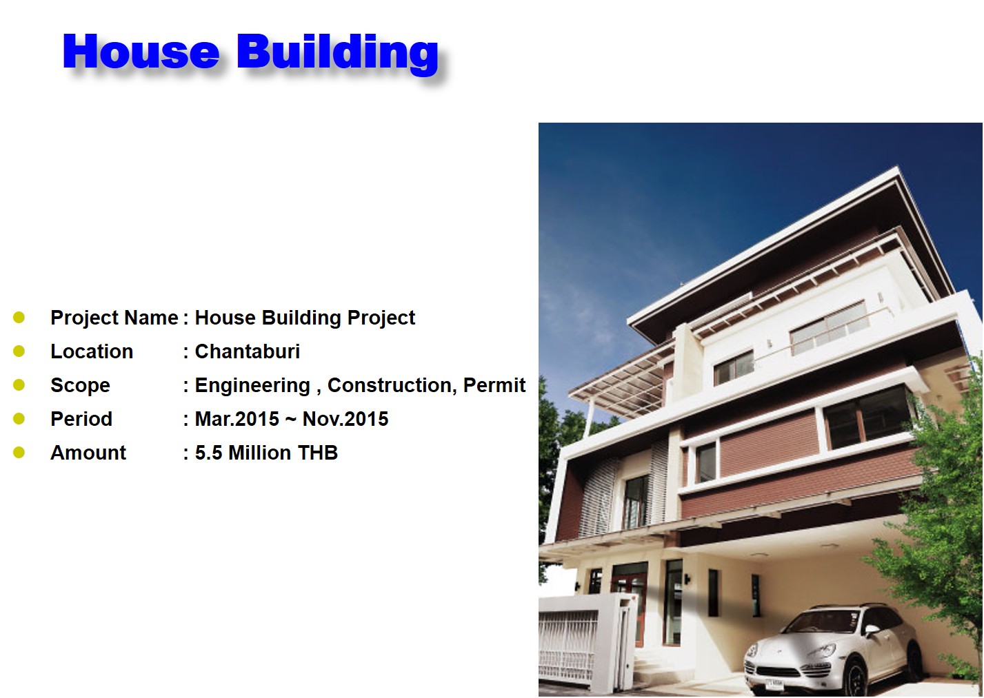 Architecture Project 2