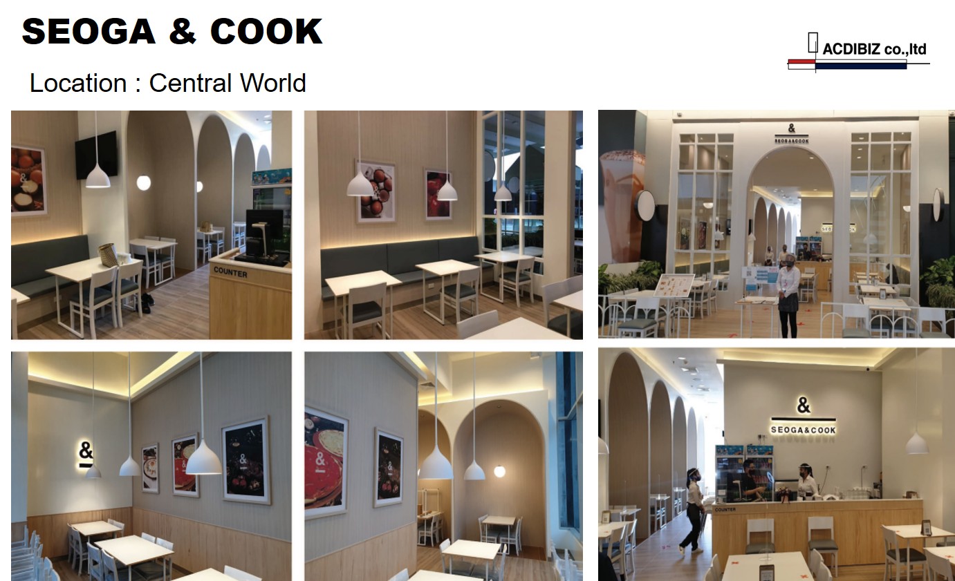 Architecture Project 22