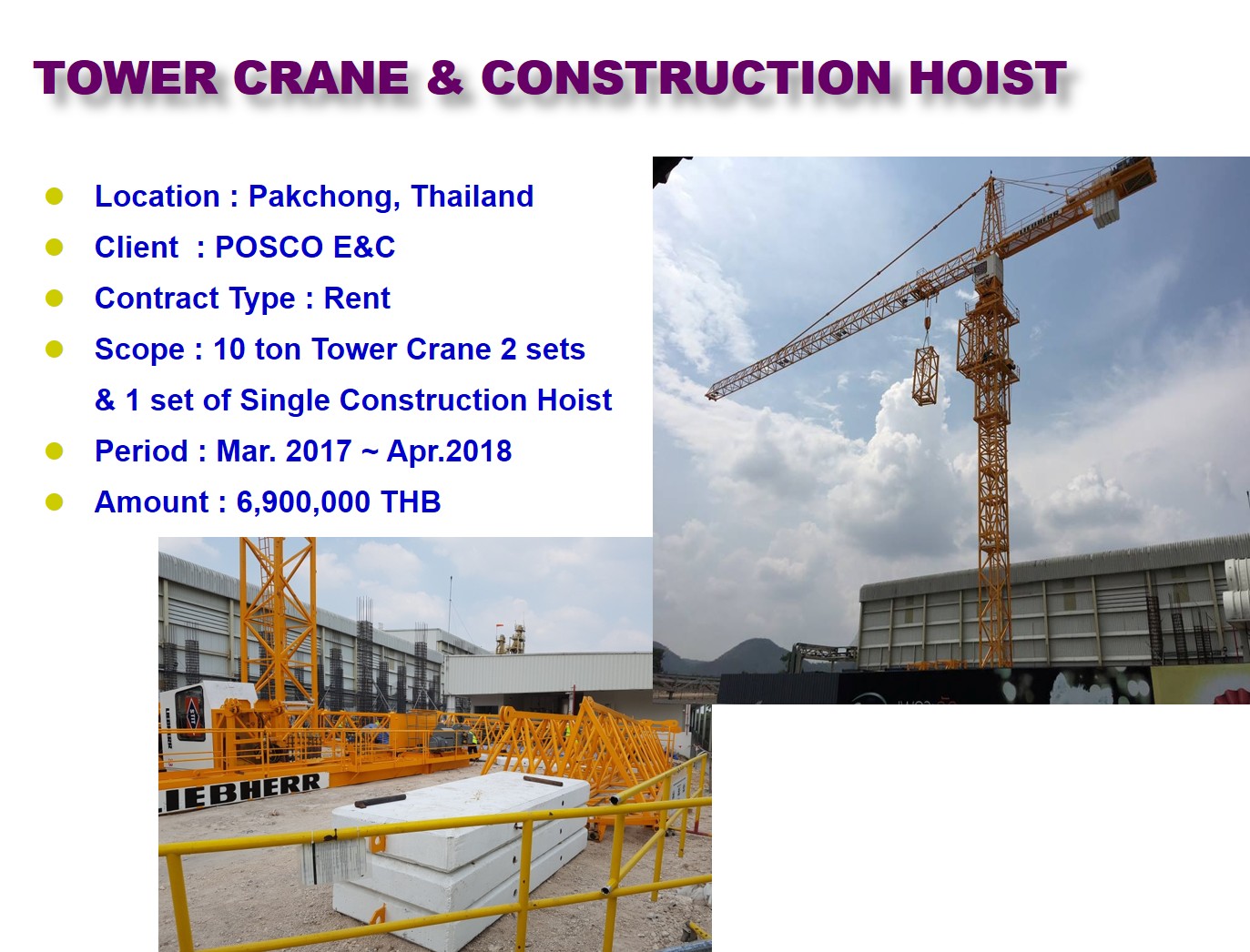 Equipment Project 13