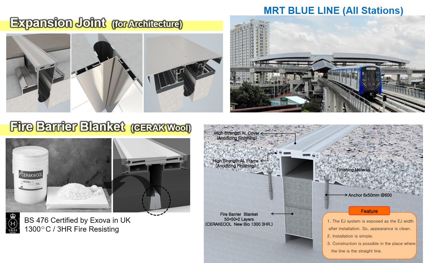 Technology Platform 2