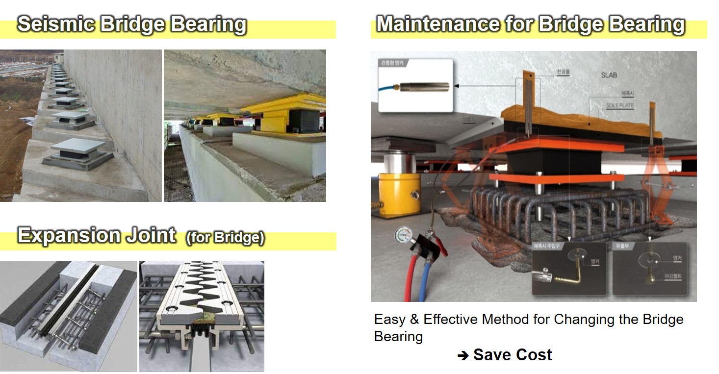 Technology Platform 3